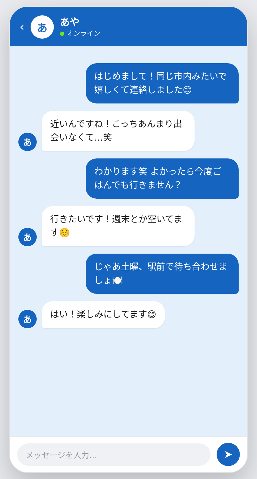 出会うまでのメッセージ例