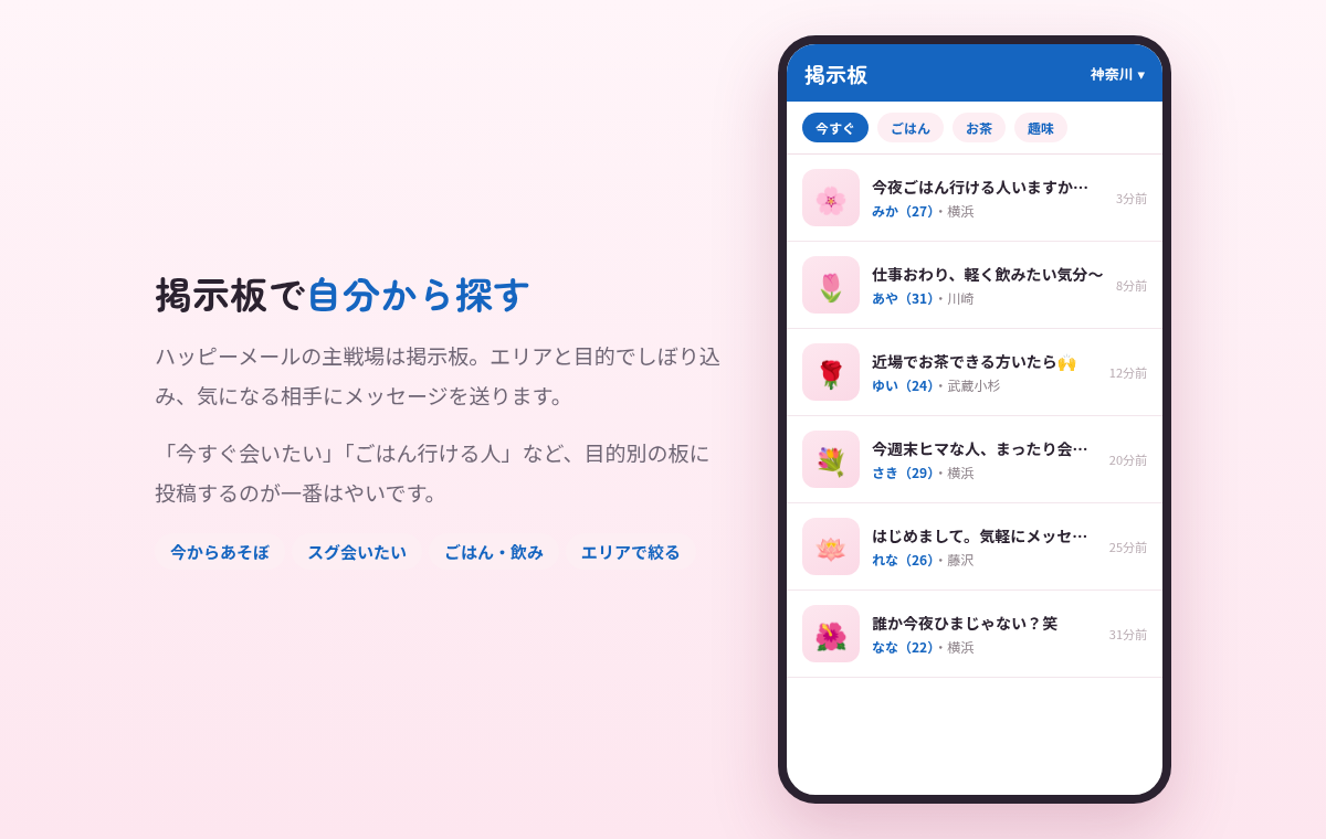 ハッピーメールの掲示板の使い方