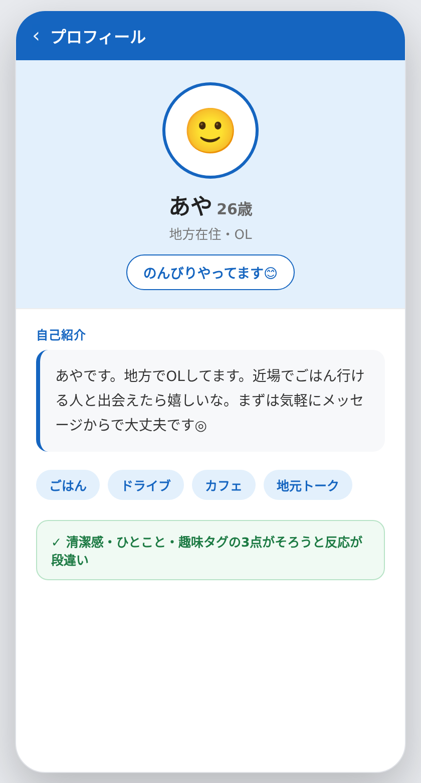 安心感のあるプロフィール例