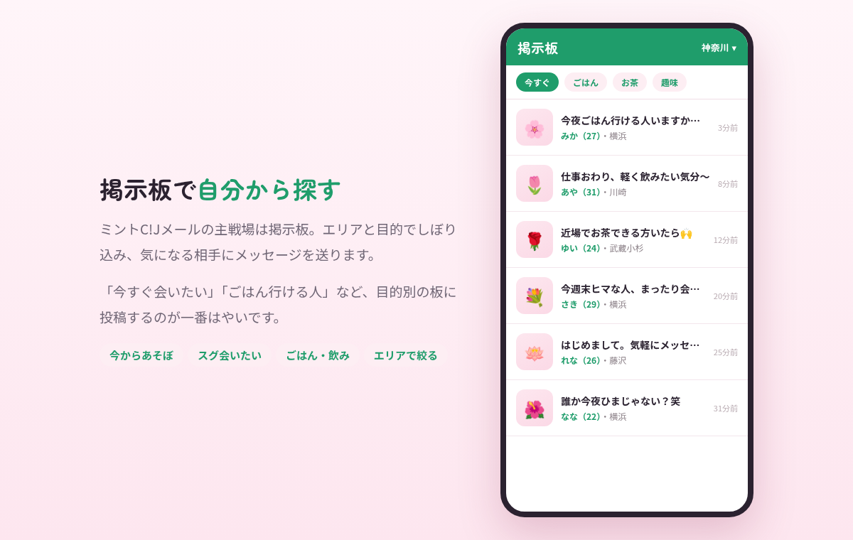 ミントC!Jメールの掲示板の使い方
