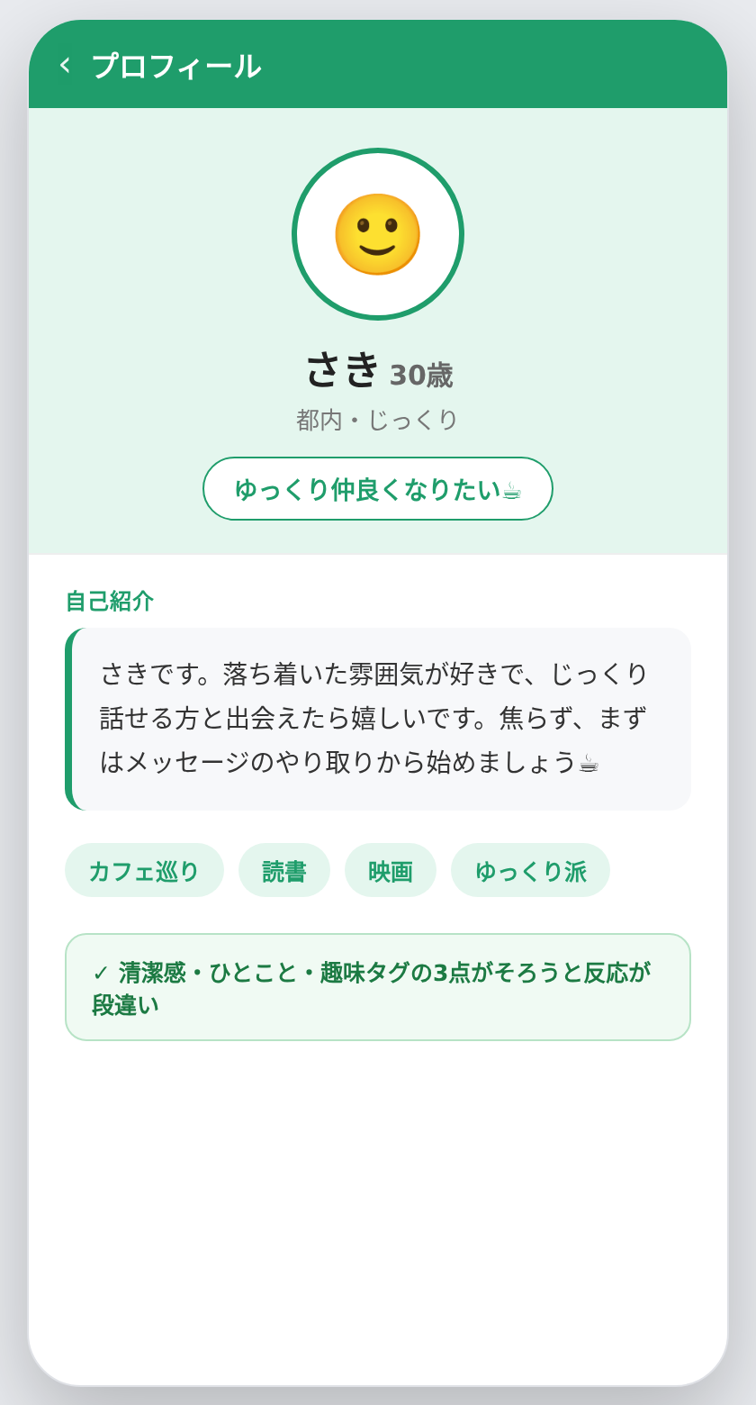 誠実さで差がつくプロフィール例