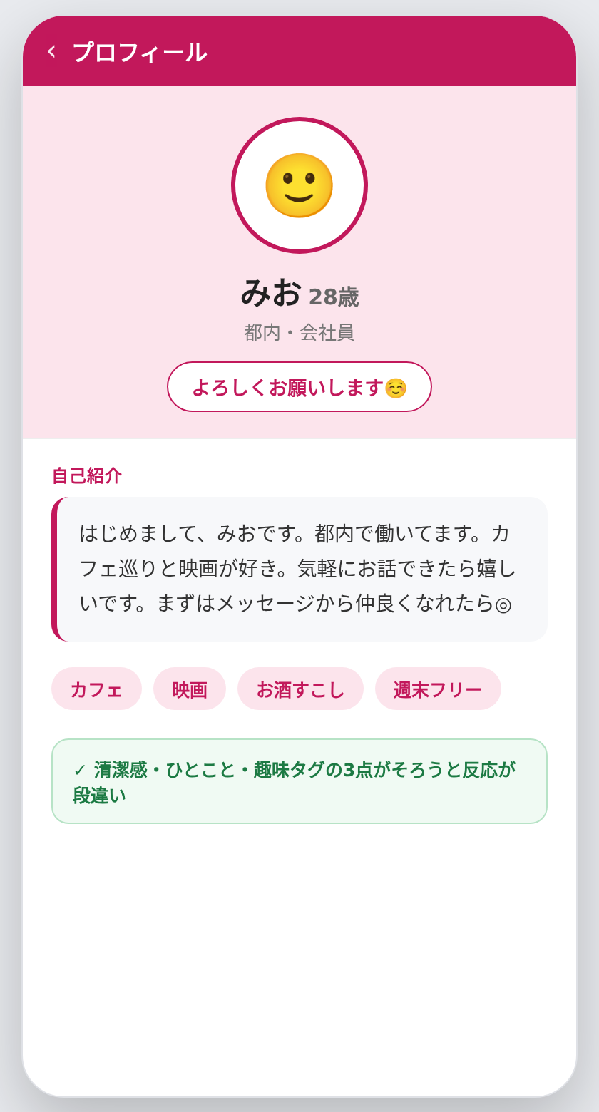 反応が取れる良いプロフィール例（PCMAX）