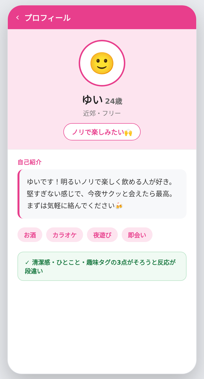 ノリの良さを出すプロフィール例(ワクワクメール)